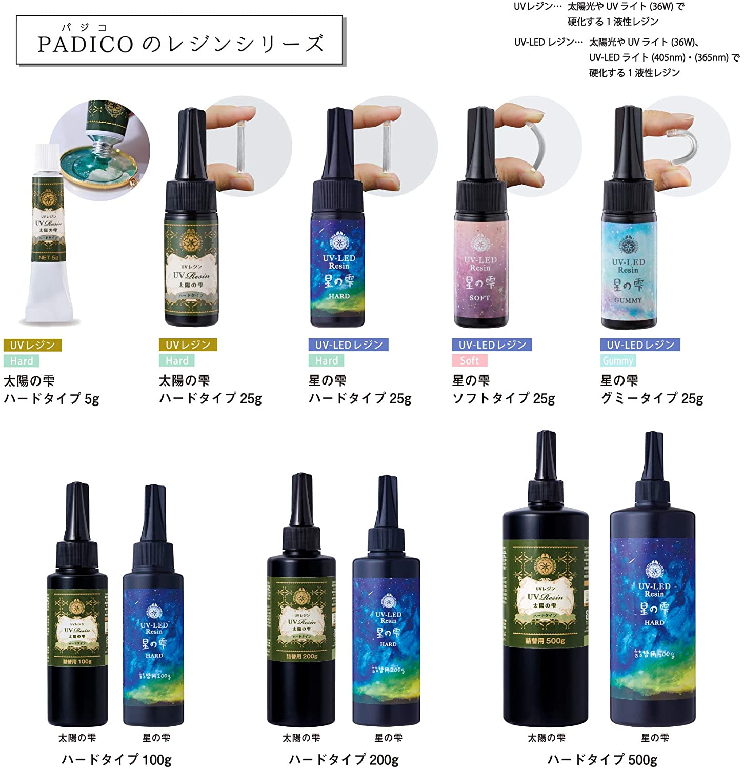 楽天市場】【最大1500円OFFクーポン：マラソン限定】UV-LEDレジン 星の