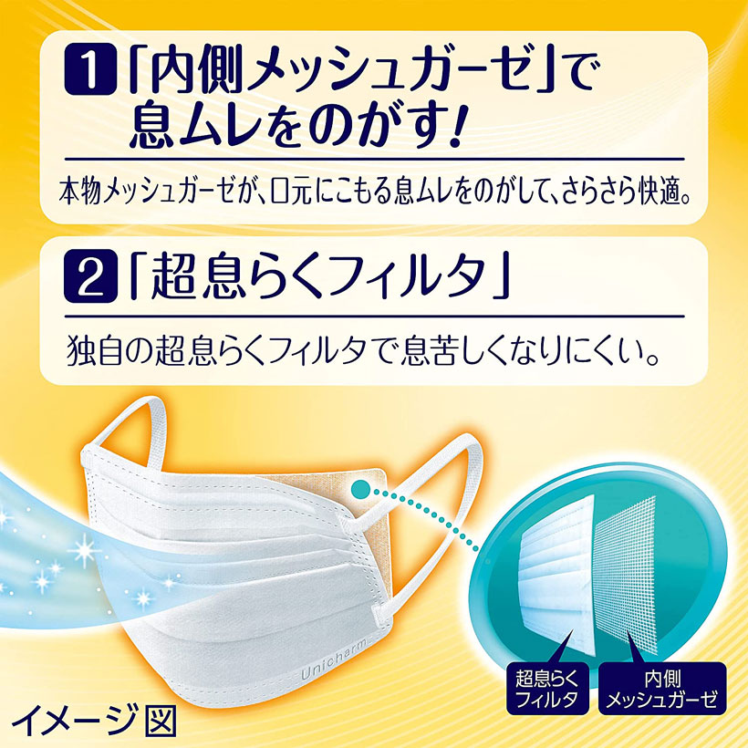 楽天市場】[unicharm]ユニ・チャーム Premium 超快適マスク 息ムレ