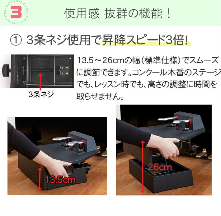 楽天市場】【セール開催中】 【M-60 クリア窓タイプ】ピアノ補助ペダル