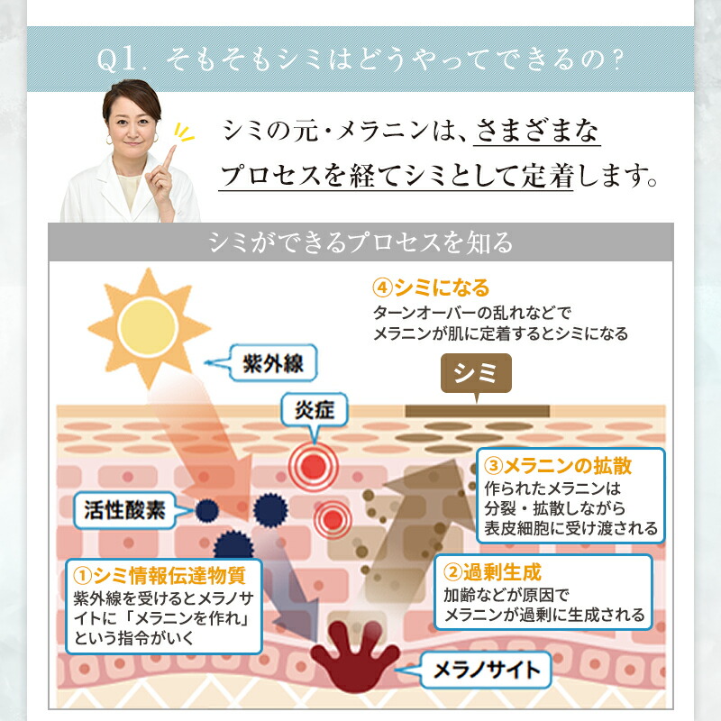 楽天市場】＼10%OFFクーポン配布中！2/21 0:00〜2/25 23:59／【薬用