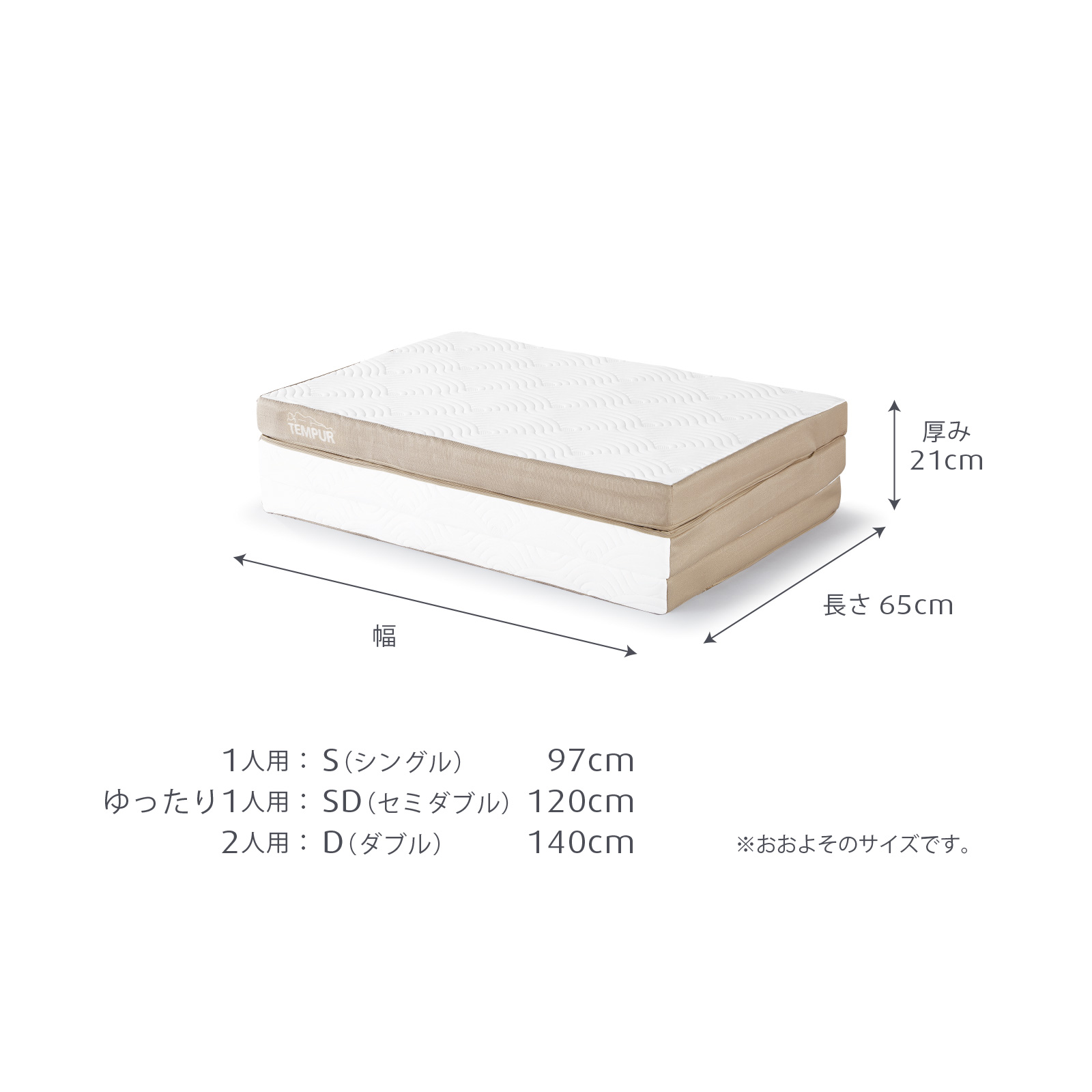 楽天市場】【アウトレット特別価格 | 2/23(月)まで】テンピュール