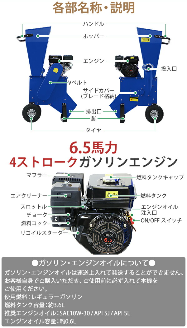 楽天市場】送料無料 粉砕機 ウッドチッパー ガーデンシュレッダー