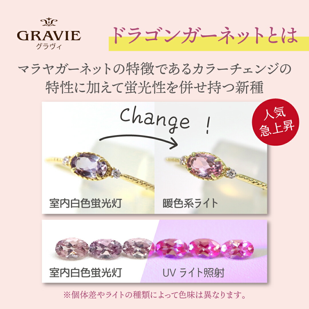 楽天市場】ネックレス 希少石 ドラゴンガーネット 蛍光 カラーチェンジ