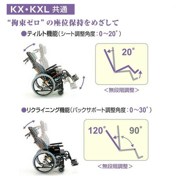 楽天市場】車椅子 折り畳み 【カワムラサイクル ティルト