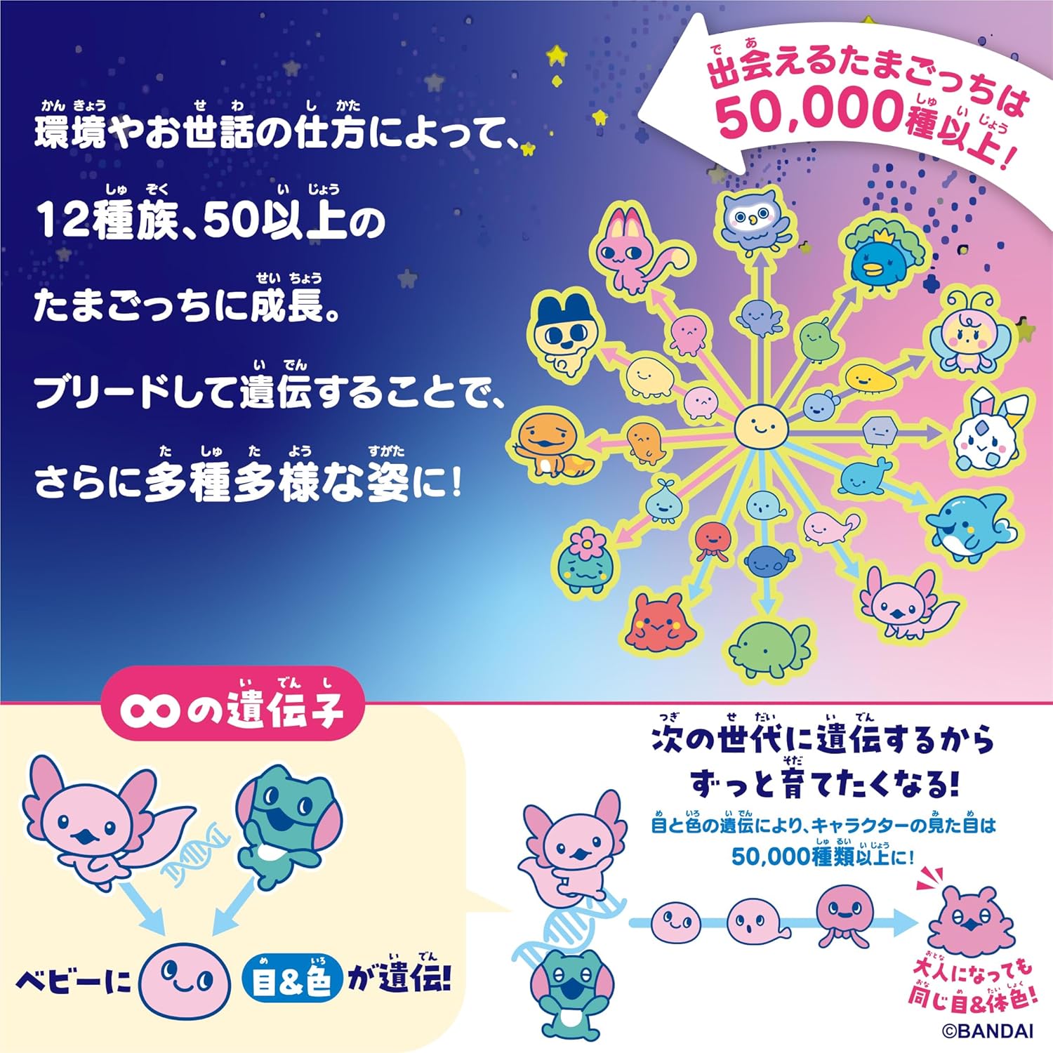 楽天市場】ラッピングOP Tamagotchi Paradise - Purple Sky 竹下