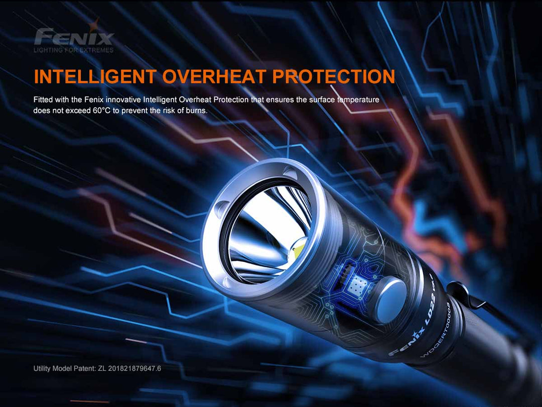 楽天市場】Fenix LD22 V2.0 フラッシュライト 最大800ルーメン USB-C