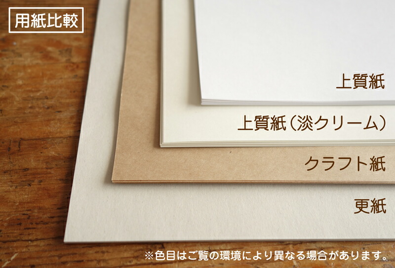 楽天市場】上質紙（淡クリーム）A4 （四六判72.5kg）【Lセット・1000枚