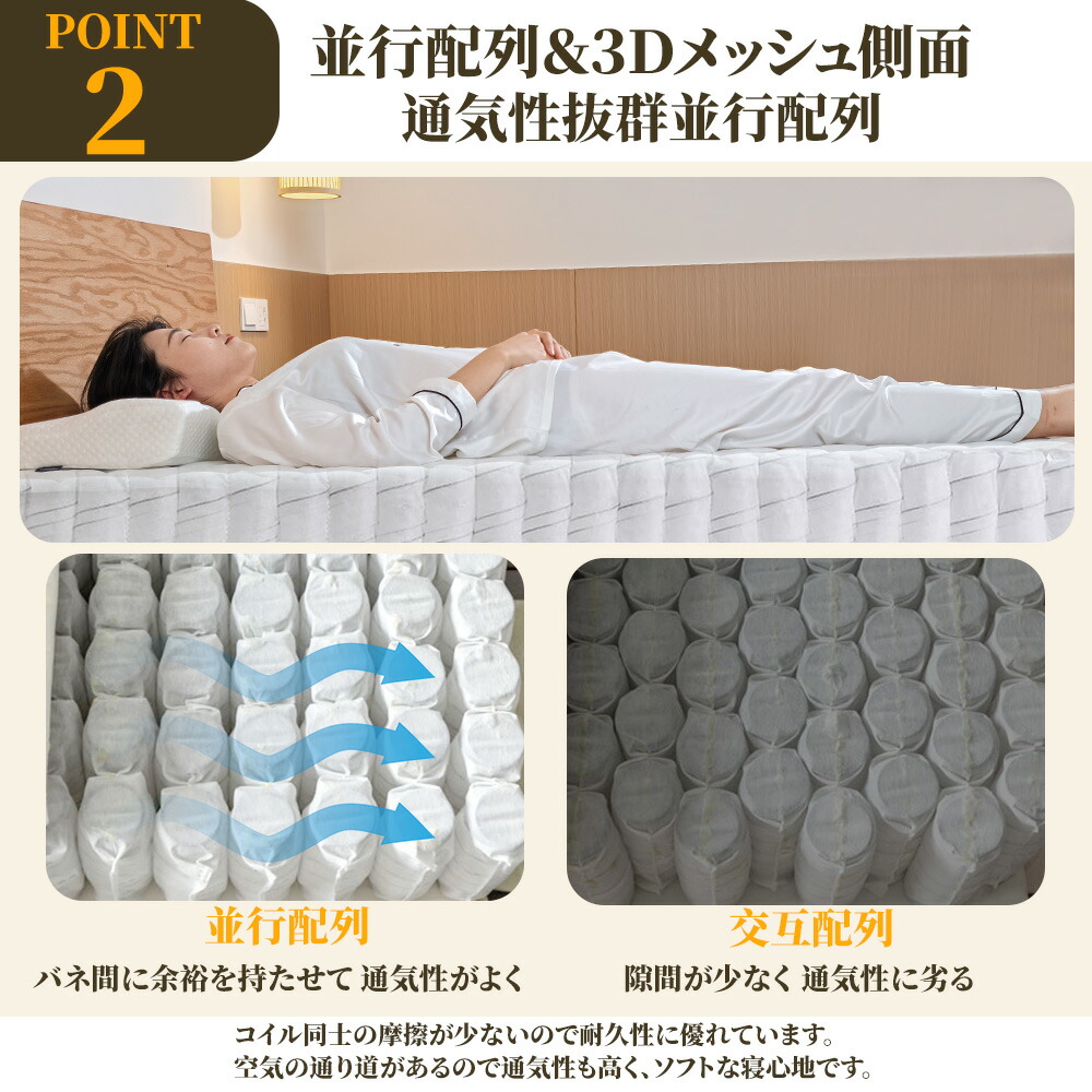 楽天市場】【☆楽天1位 ☆高評価口コミ】マットレス 高級 極厚 21cm
