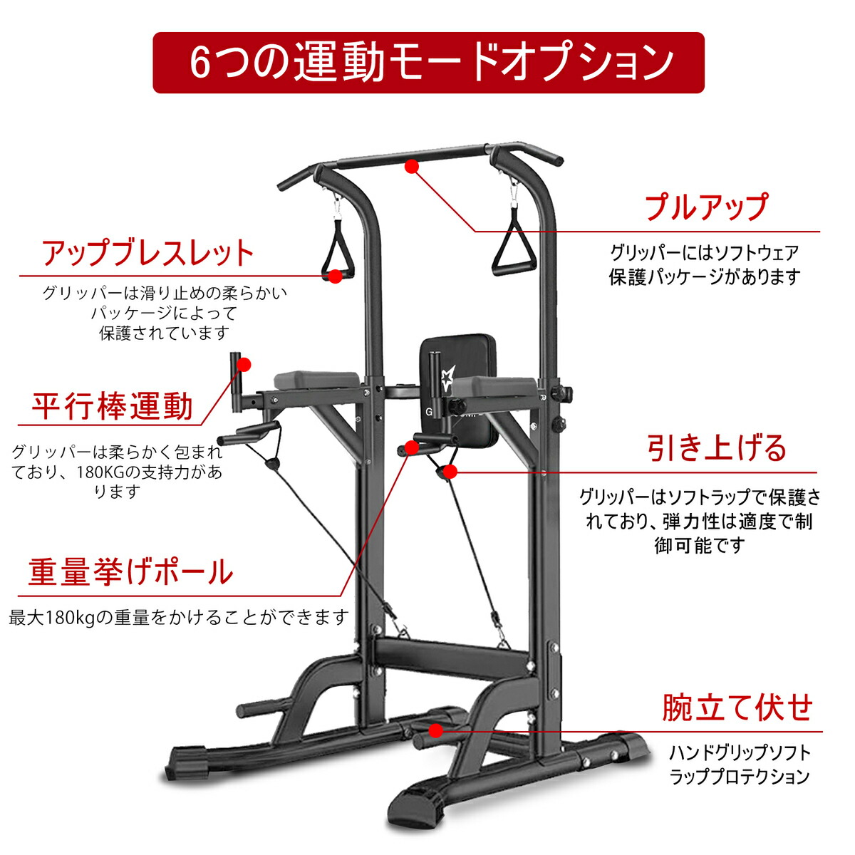 楽天市場】☆期間限定10倍ポイントあり☆ぶら下がり健康器 懸垂