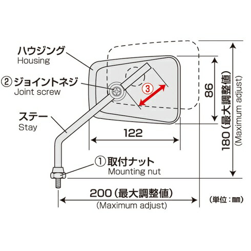楽天市場】タナックス AZ-104-8 エーゼットミラー 8mm ブラック【お