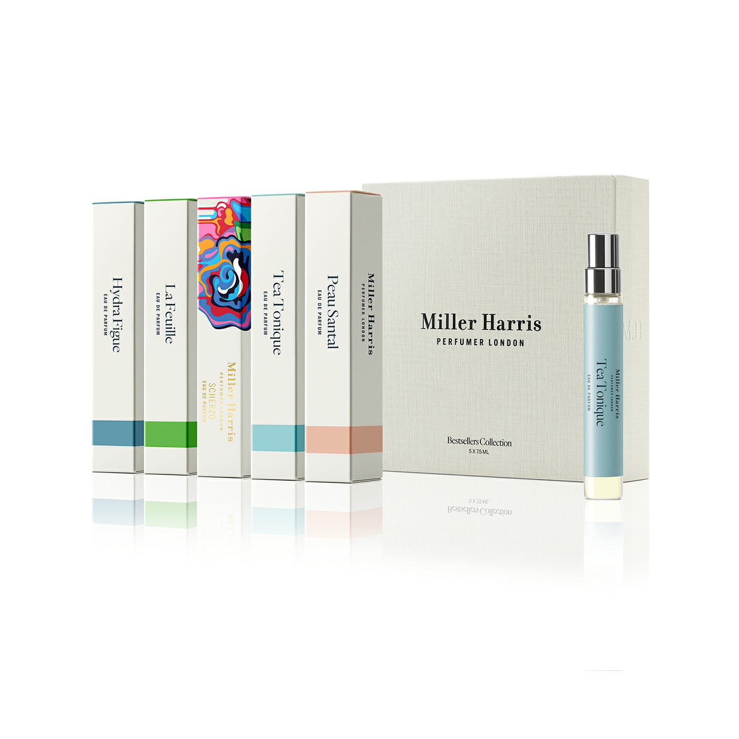 楽天市場】【正規輸入代理店】【 Miller Harris ミラー ハリス