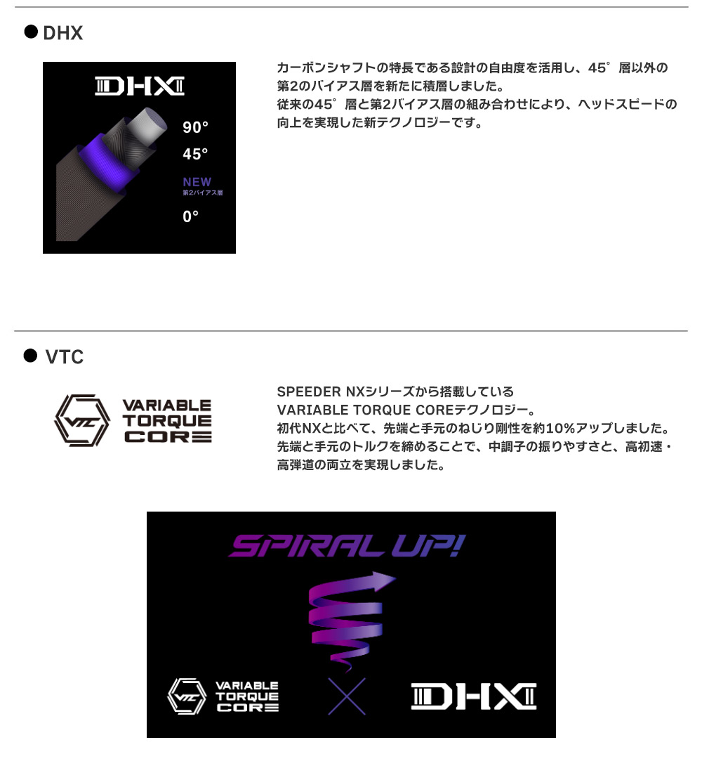 楽天市場】ピン PING スリーブ付きシャフト 2024 フジクラ SPEEDER NX