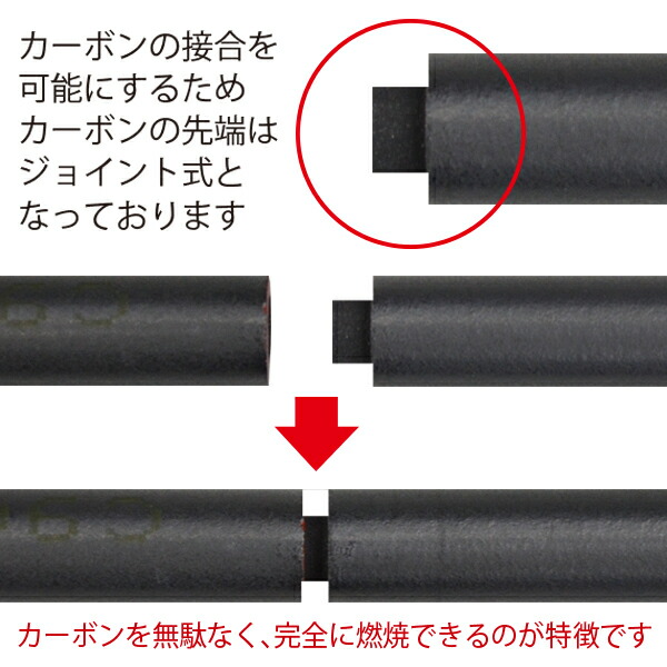 楽天市場】IBI 光線治療器 サナモア用ジョイント カーボン 10本入×5箱