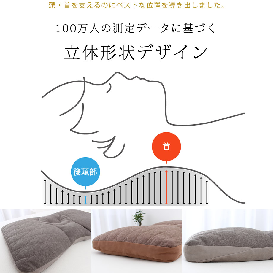 楽天市場】みんまくグラン プレミアム 43×70cm みんなのまくら じぶん