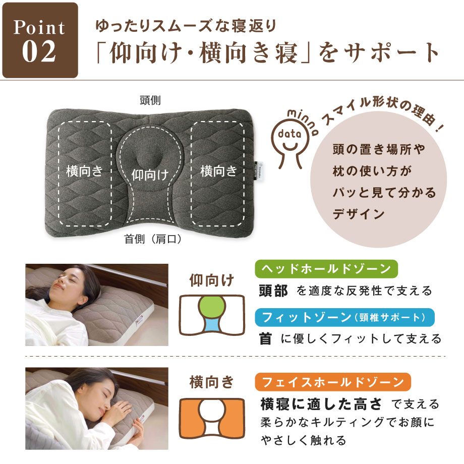 楽天市場】＼SS特価／【お得なカバーセット】みんまく プレミアム 100
