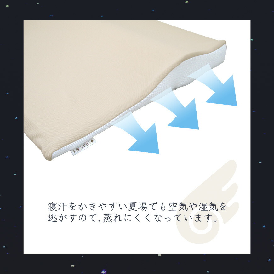 楽天市場】天使のやすらぎ Angel's Peace Pillow 枕 シングル 日本製