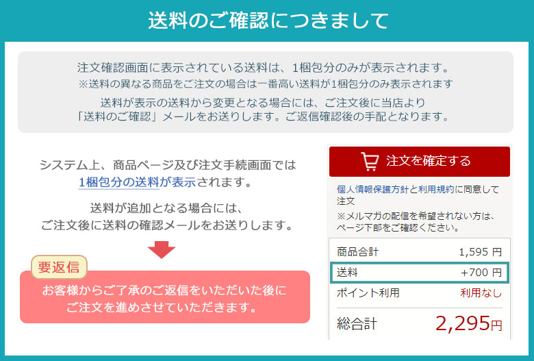 楽天市場】【送料無料】リリカラ 人工芝 トヨグラス TOYO GRASS 部材