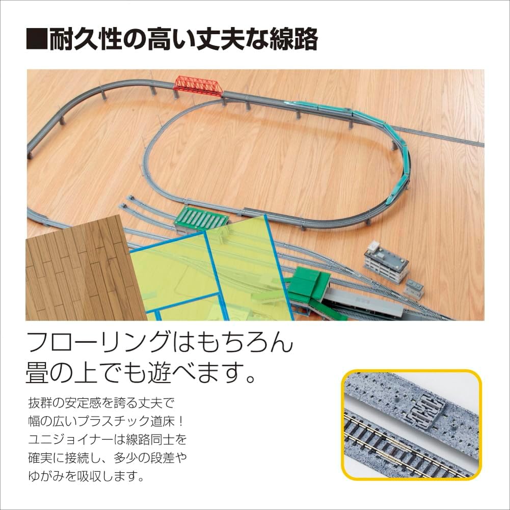 楽天市場】KATO カトー Nゲージ V11 複線線路セット 20-870 鉄道模型