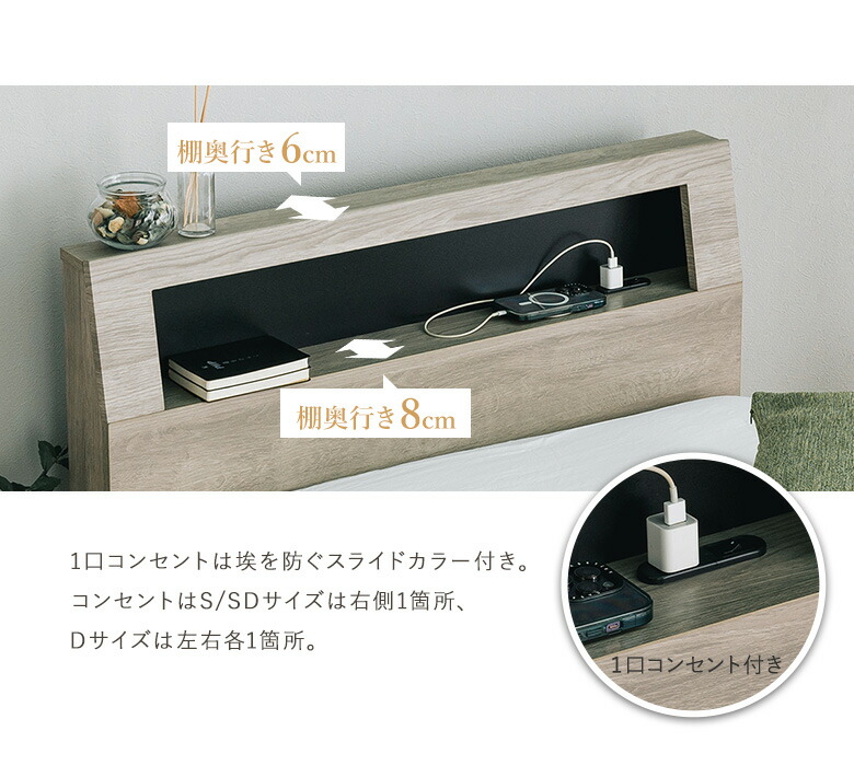 楽天市場】＼全品P3倍☆お買い物マラソン／ ベッド マットレス付き