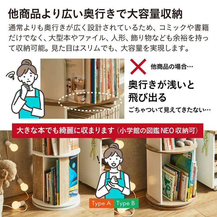 楽天市場】【ポイント5倍!25日限定】 【図鑑対応】絵本棚 絵本ラック