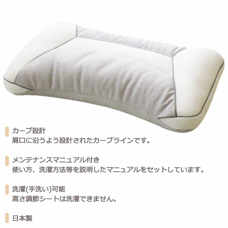 西川 ドクタースリープまくら・自分の好みに高さ調節OK・洗濯OK・詰め