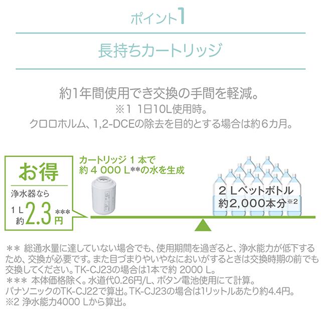 楽天市場】Panasonic 正規品 浄水器 蛇口直結型 高除去 液晶つき 一年