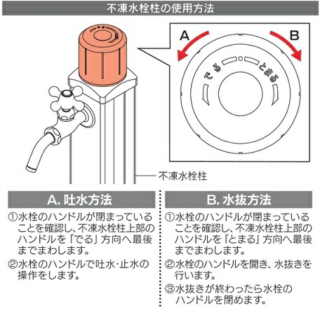 楽天市場】カクダイ 不凍栓付水栓柱(ステンレス) 624-301-1000 : 快適