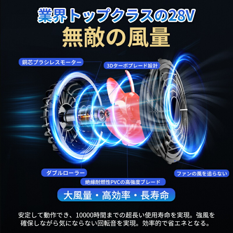 楽天市場】【2025改善版】青空 調 服色 バートル 挑戦 バッテリー