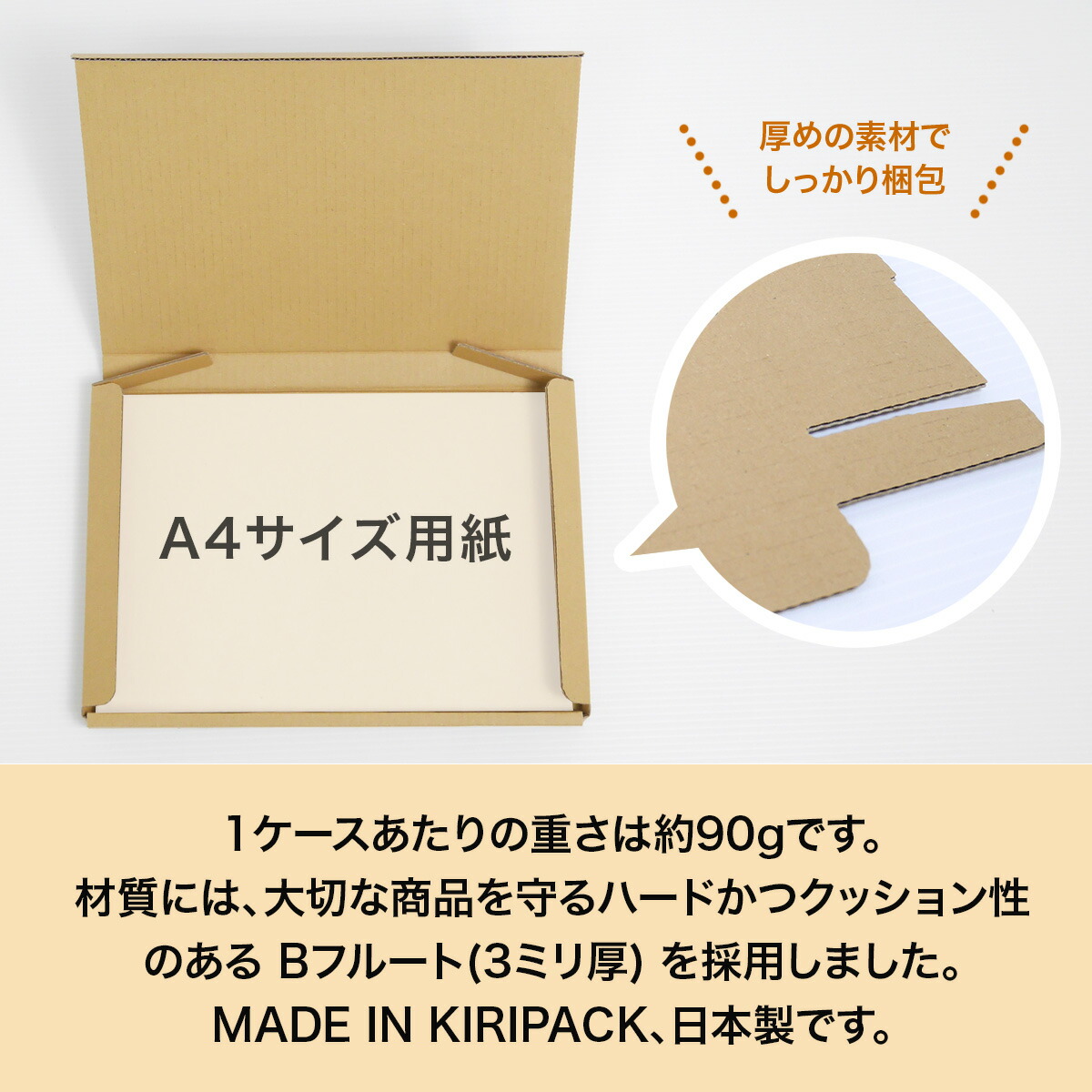 楽天市場】ネコポス 箱 3cm A4 90枚 (308x223x27) ネコポス 3cm