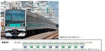 楽天市場】【中古】TOMIX Nゲージ E233 2000系 基本セット 92571 鉄道