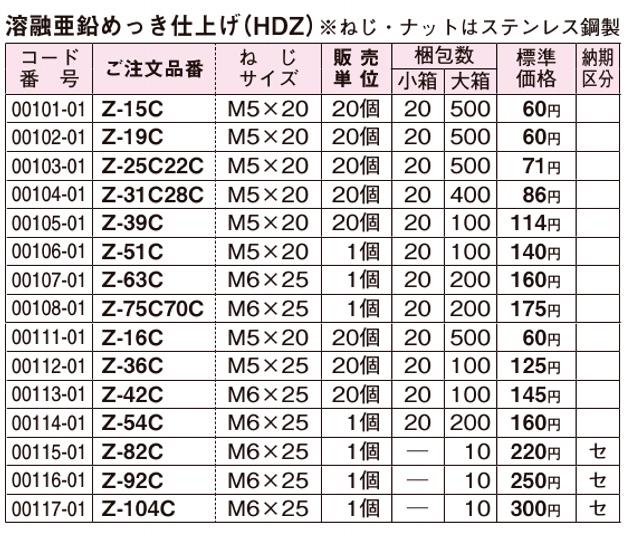 楽天市場】【ネグロス電工】パイラッククリップ 電線管支持クリップ