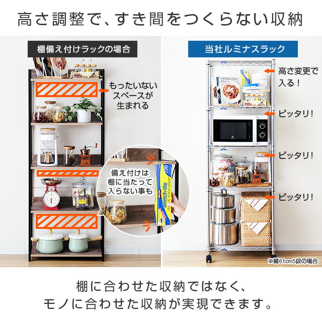 楽天市場】Luminous ルミナス 公式店 ラック スチールラック