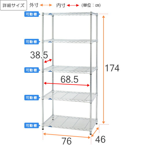 楽天市場】Luminous ルミナス 公式店 ラック スチールラック