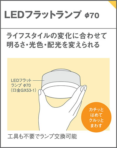 楽天市場】〔即納〕LEDダウンライト セット 電球色 XAD3201LCE1
