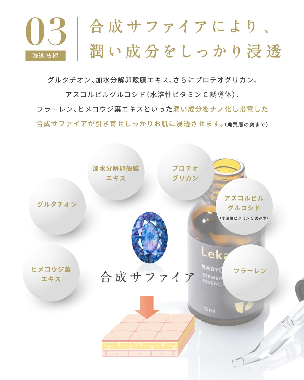 楽天市場】【アーカイブ販売】 Lekarka 公式 ステムブライトエッセンス