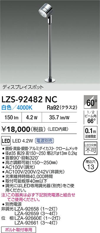楽天市場】DAIKO 大光電機 LEDショーケース用スポットライト(電源別売
