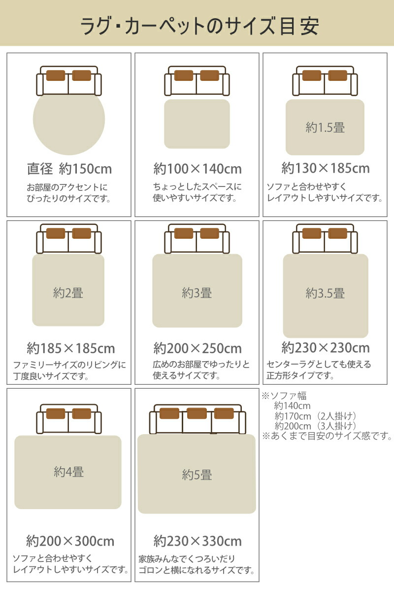 楽天市場】ラグ オーダーメイド 巾200×奥行335〜340cm 滑り止め 吸着