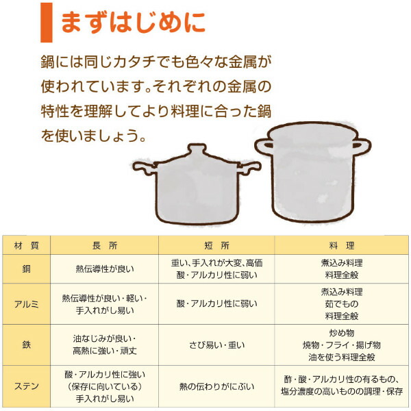 楽天市場】外輪鍋 42cm 20L ガス火専用 プロキング 業務用 中尾アルミ