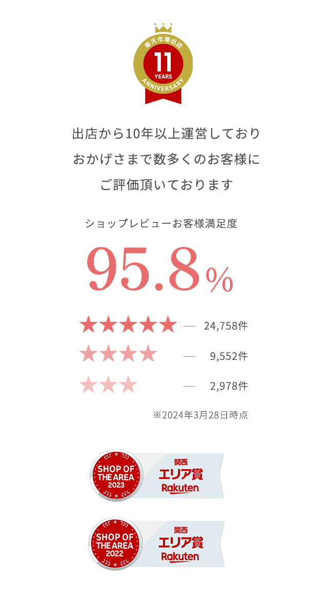楽天市場】【日本製】2枚セット つけ襟 スタイ 360度 360°フリル