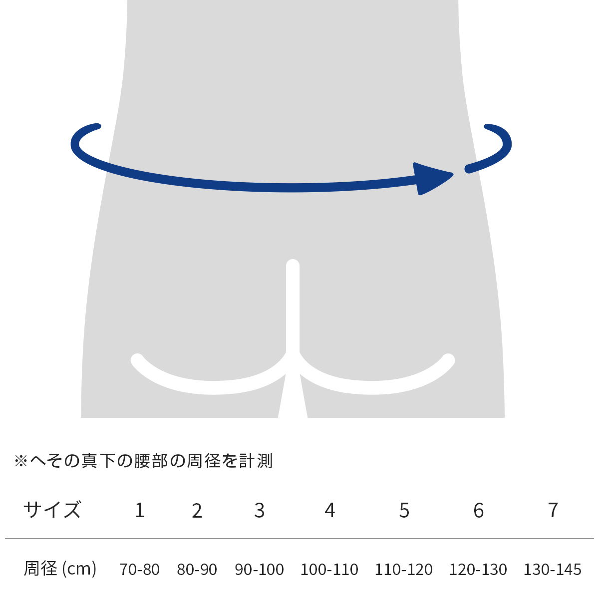 楽天市場】公式【BAUERFEIND】 バウアーファインド 腰用サポーター