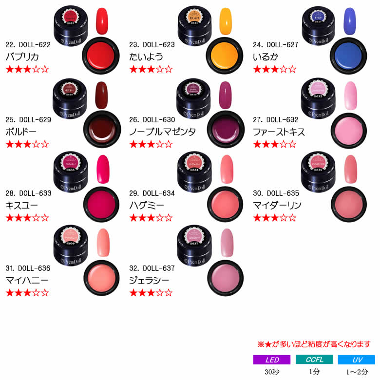 楽天市場】【在庫限りSALE】プリジェル プリムドール No.22～32