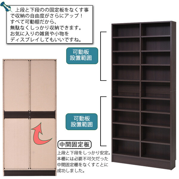 楽天市場】【幅81cm×奥行16cm】本棚 可動棚 収納 コミック収納 文庫本