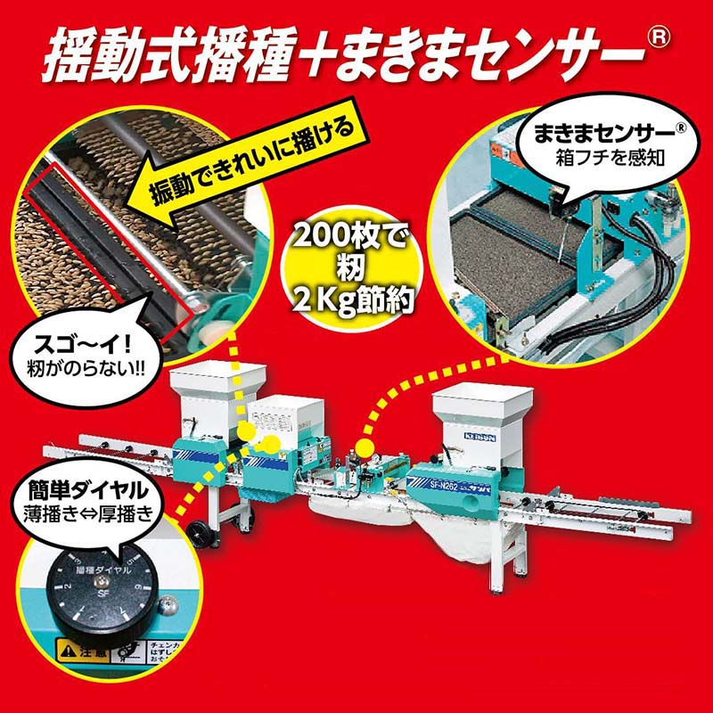 楽天市場】水稲用播種機 新ニューサンパ SF-N262E 啓文社 揺動式 ま