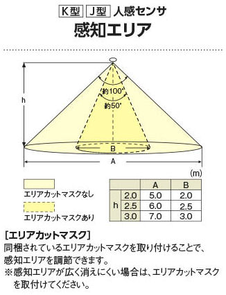 楽天市場】コイズミ照明 期間限定特価 人感センサ付ダウンライト
