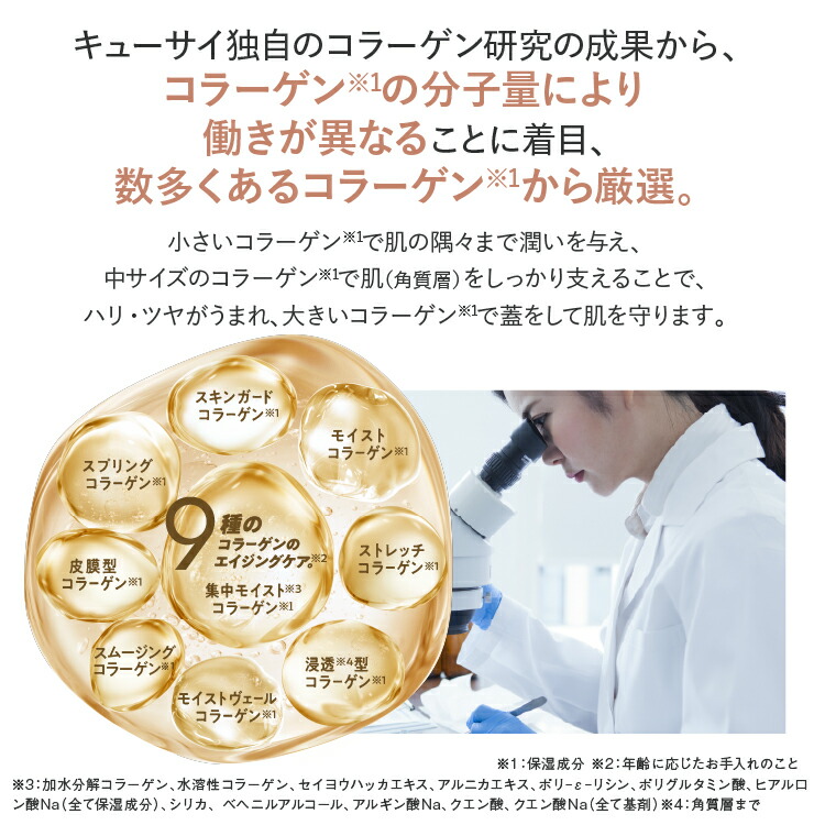 楽天市場】【ポイント5倍】【美顔器付】【公式】 コラリッチ EX