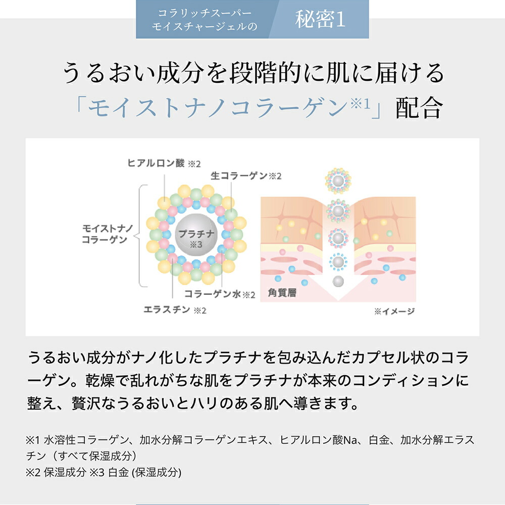 楽天市場】【ポイント5倍】【美顔器付】【公式】 コラリッチ スーパー