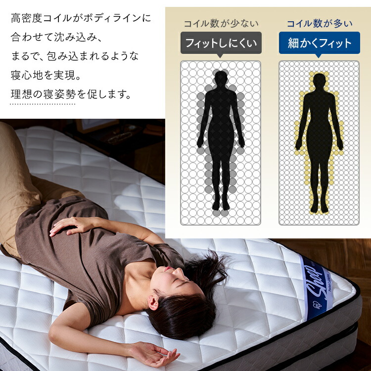 楽天市場】【10％OFFクーポン☆19日20時〜24日10時】マットレス