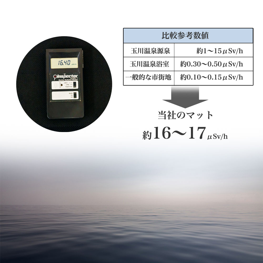 楽天市場】【7%OFFクーポン】ホルミシス マット 玉川温泉 岩盤浴 北