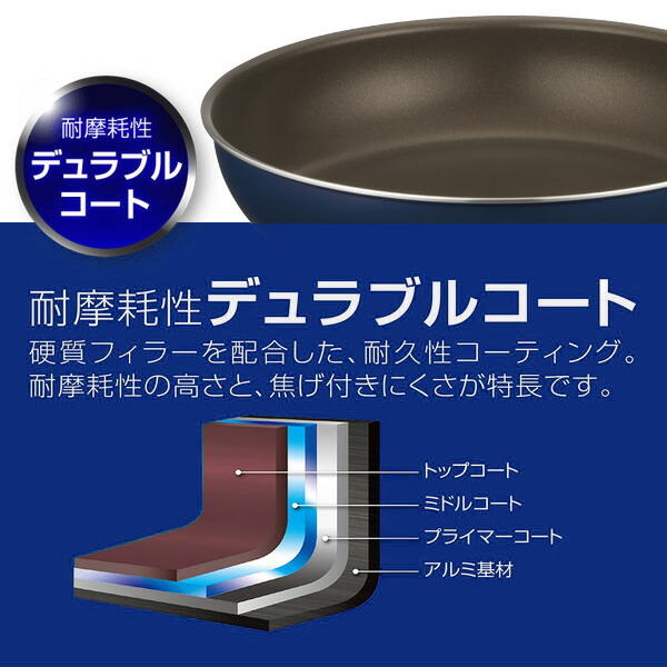 楽天市場】サーモス デュラブル フライパン＋ガラスフタセット 20cm