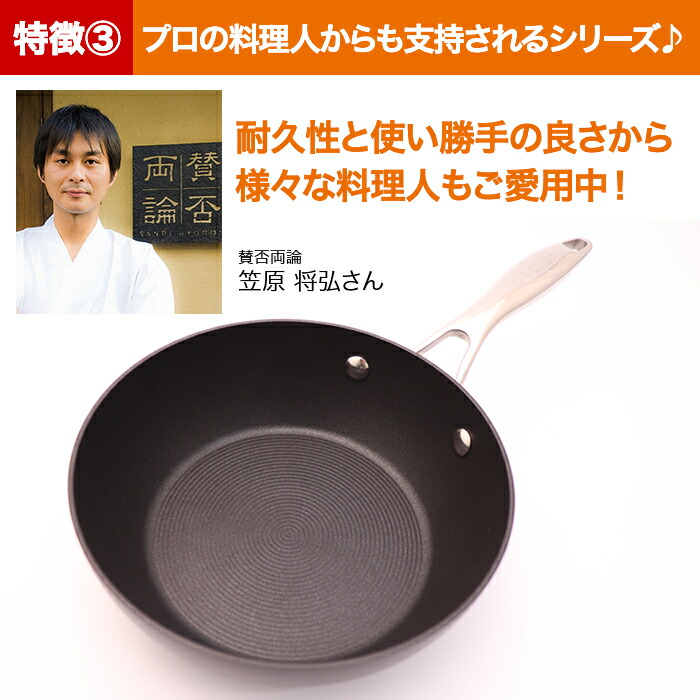 楽天市場】マイヤー サーキュロン フライパンセット 24cm(ガラス蓋付